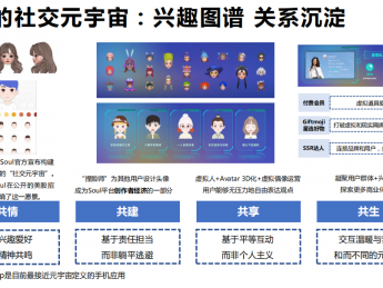 据清华大学发布元宇宙报告2.0，soul社交元宇宙概念引发关注