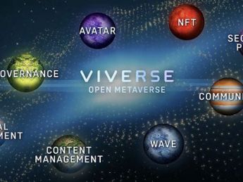 htc将推出名为“viverse”的元宇宙智能机