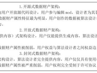 孙梦龙：元宇宙时代数据财产的nft特定化研究——以数据财产分散式登记为视角